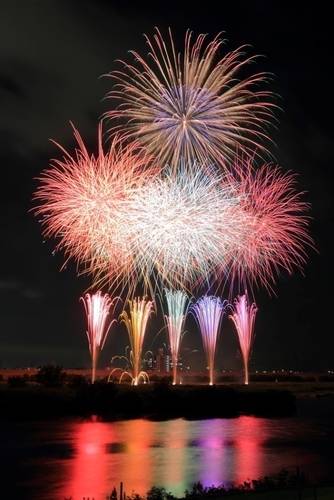 第43回流山花火大会 おいでよtx みんなでつくる いいことつながる つくばエクスプレス沿線ポータル